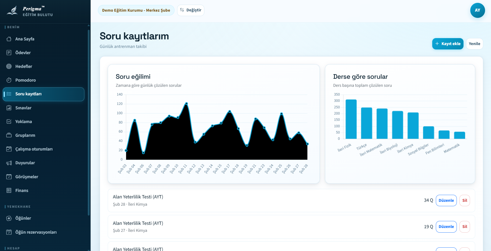 Assignments and Study