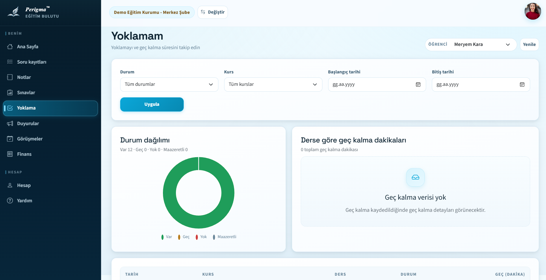 Attendance and Absence